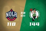 🏀绿军29记三分大胜鹈鹕 杰伦·布朗三节23分 豪泽8记三分24+6