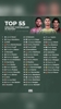 英媒SportBible评史上55位最佳球员：梅西第一&C罗第15位