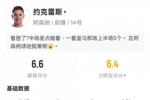 不忍下手?约克雷斯面对老东家:56分钟0射正1关键传球,评分6.6