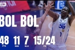 PBA的文班?波尔·波尔菲律宾杯赛狂轰48分11板7帽 罚球21中17