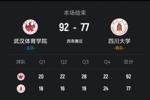 🏀CUBAL-武汉体院击败四川大学 胡梦英35+7+6 黄冰曦20分