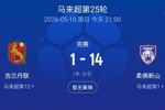 太夸张了!柔佛新山14-1狂胜对手 联赛连续108场不败追平世界纪录