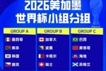 四年等一回!世界杯开赛倒计时1个月,大早上就能看球+转播权未定