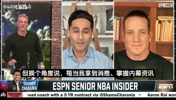 Shams谈提前爆料MVP:核实都会发 不是头一回也不是最后一次