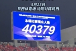 东北超沈阳赛区揭幕战沈阳队对阵鸡西队现场观众人数40379人