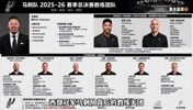 一个视频带你了解马刺教练天团 西部冠军马刺队背后的团队!