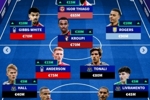 英超无big6球员最贵阵:摩根·罗杰斯9000万欧领衔,托纳利在列