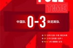 土伦杯第四轮比赛,中国U–19男足0比3负于突尼斯U–23男足