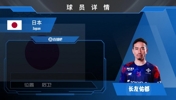 长友佑都集锦:不知疲倦的奔跑能力 可胜任左/右边后卫